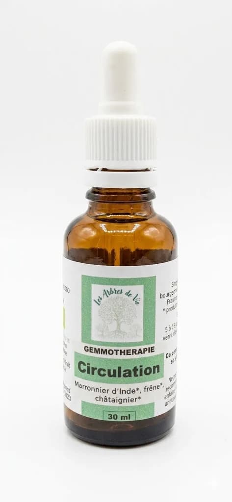Synergie Circulation — Synergies bio Les Arbres de Vie
